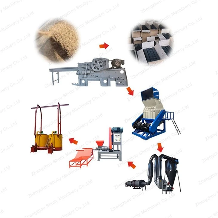 charcoal production line4