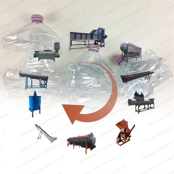 PET Bottles washing production line 3